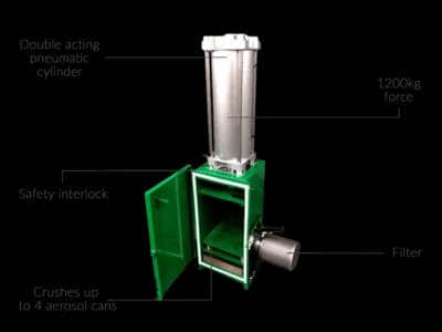 Aerosol Can Crusher